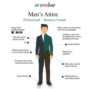 Corporate grooming etiquette for man