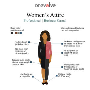 Corporate Grooming etiquette for women