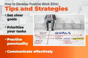 Tips and strategies for developing work ethics
