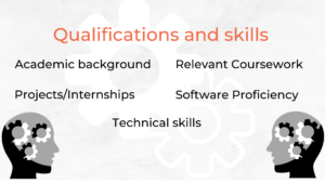 Qualifications and skills-Why should we hire you as a fresher?