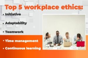 Workplace Ethics