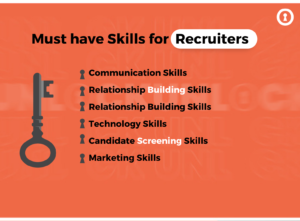 Skills for recruiters