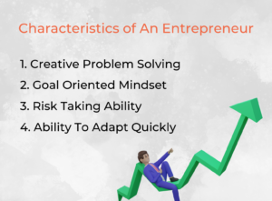 Characteristics of an Entrepreneur. 