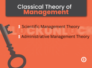 evolution of management- classical theory of management