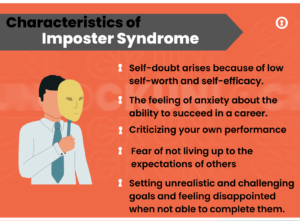 Characteristics of imposter syndrome at workplace