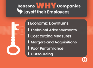 Reasons for layoffs 2023