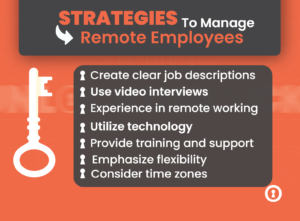 Strategies to manage remote employees- hiring remote employees