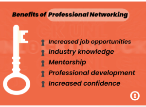 benefits of professional networking