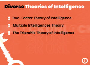 intelligence theory