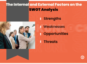 swot-analysis