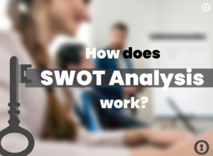 swot analysis