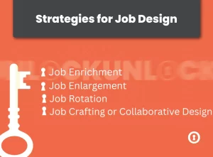 Job Design