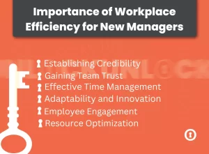 Importance of Workplace efficiency